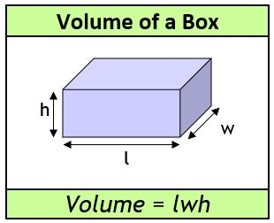 volume of the box formula